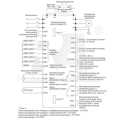 Схема подключения ПЧ FCI-G500-4F  фото