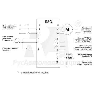 Схема подключения УПП SSD152A43E фото